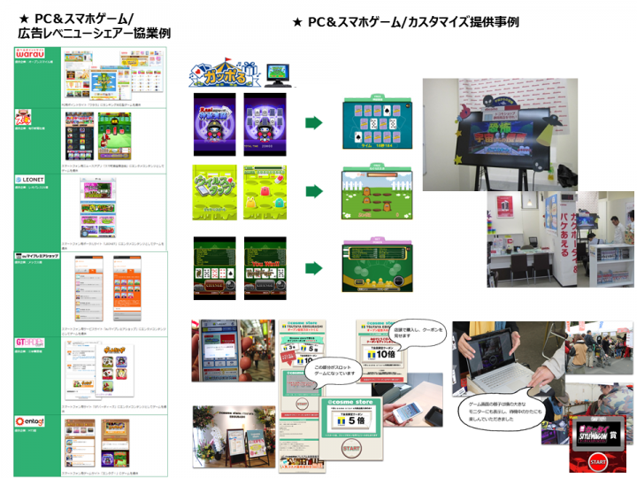 合同会社ダイスコネクティングのプレスリリース画像1
