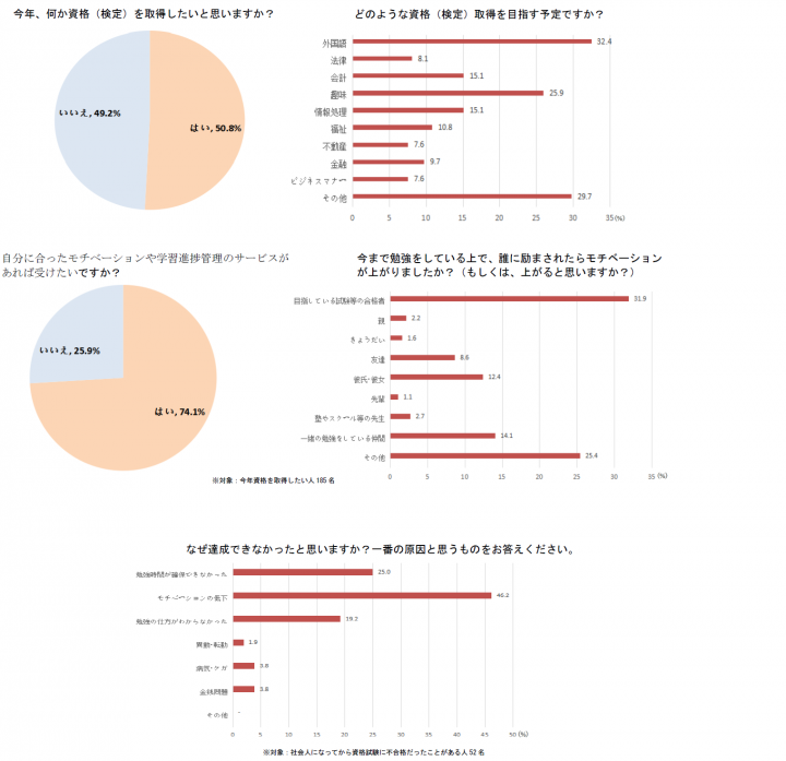 株式会社サイトビジットのプレスリリース画像1
