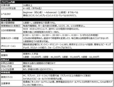 株式会社留学ジャーナルのプレスリリース画像2