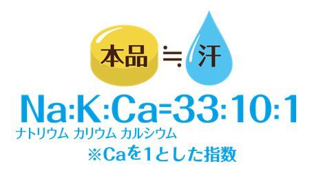 赤穂化成株式会社のプレスリリース画像2