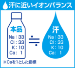 赤穂化成株式会社のプレスリリース