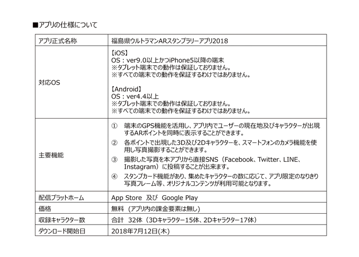 福島県のプレスリリース画像4