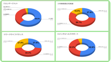 SHEMのプレスリリース画像1