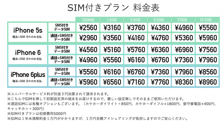 Life Support Lab株式会社のプレスリリース画像2