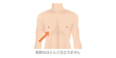 ガーデンクリニックのプレスリリース画像2