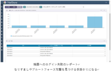 株式会社エム・アンド・エルのプレスリリース画像1