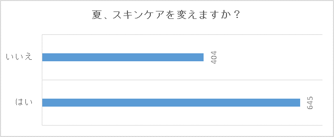 株式会社シェルゥームのプレスリリース画像2