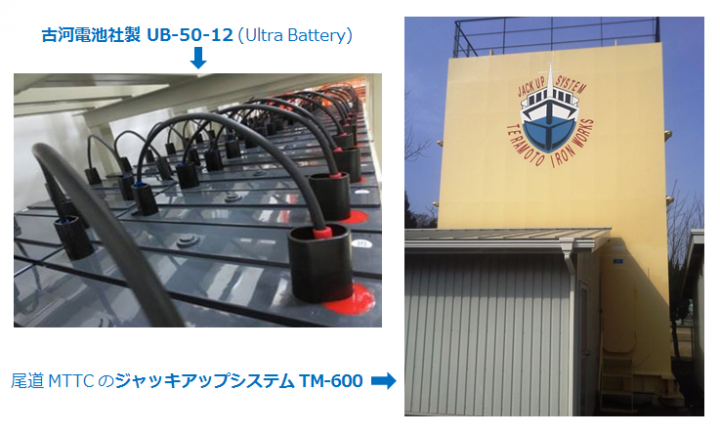 エコマリンパワー株式会社のプレスリリース画像1