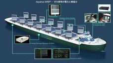 エコマリンパワー株式会社のプレスリリース画像1
