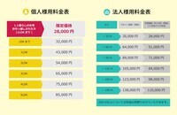 東宝総合警備保障株式会社のプレスリリース画像3