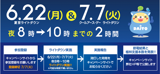 星空を見て 木を増やそう 大東建託グループ ライトダウン運動２０１５ 大東建託株式会社のプレスリリース