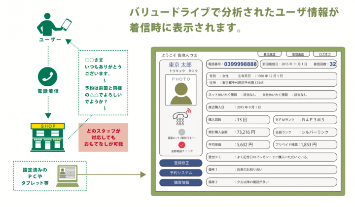 株式会社シンカのプレスリリース画像1