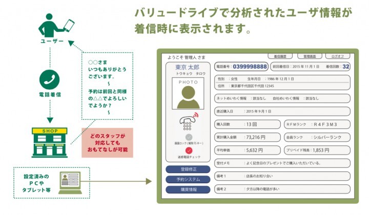 株式会社シンカのプレスリリース画像1
