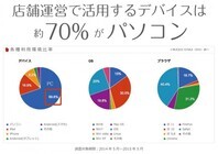 株式会社SYNKAのプレスリリース