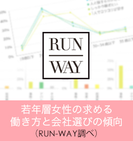 株式会社アウローラのプレスリリース画像1