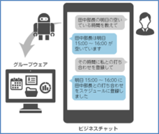 キヤノン電子テクノロジー株式会社のプレスリリース画像2