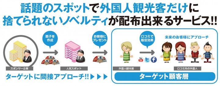 株式会社　ピーアイエックスのプレスリリース画像1