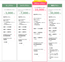 株式会社オーエスのプレスリリース画像3