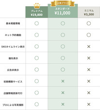 株式会社オーエスのプレスリリース画像1