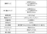 株式会社ブレイズのプレスリリース画像8