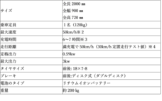 株式会社ブレイズのプレスリリース画像5