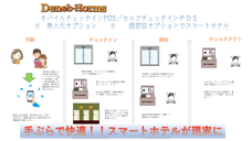 株式会社ティーネットシステムのプレスリリース画像8