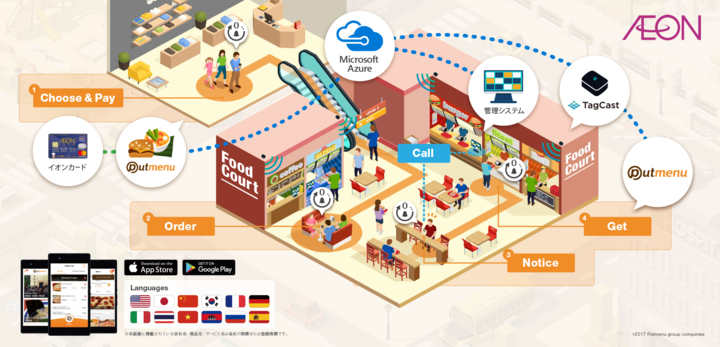 ボクシーズ株式会社のプレスリリース画像1