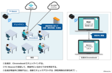 ボクシーズ株式会社のプレスリリース画像2