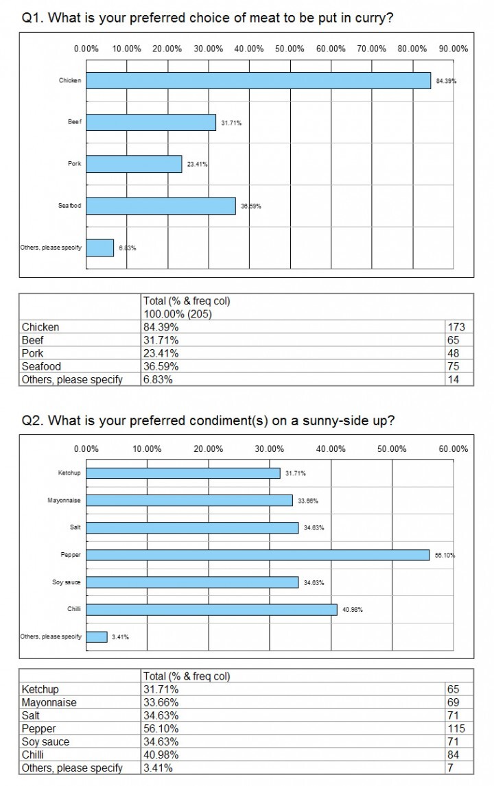 Asia Research Laboratory - アジアリサーチ総研のプレスリリース画像1