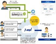 株式会社イーネットソリューションズのプレスリリース画像1
