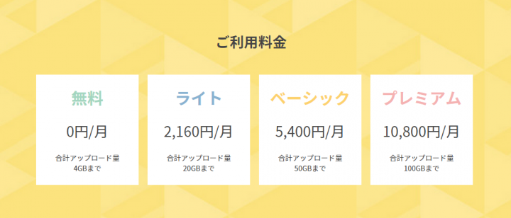 株式会社Filmuyのプレスリリース画像1