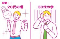 株式会社ファンケルヘルスサイエンスのプレスリリース画像4