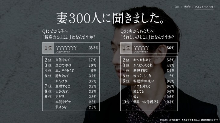 株式会社トヨタマーケティングジャパンのプレスリリース画像1