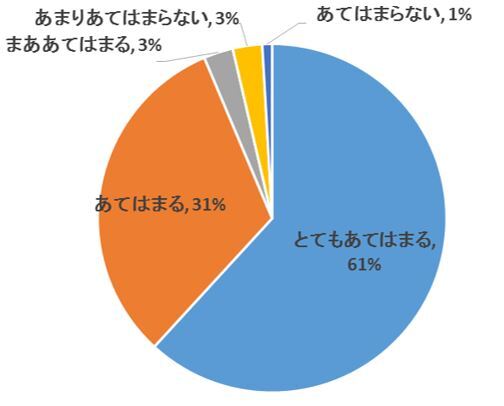 株式会社オークローンマーケティングのプレスリリース画像3