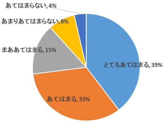株式会社オークローンマーケティングのプレスリリース画像2