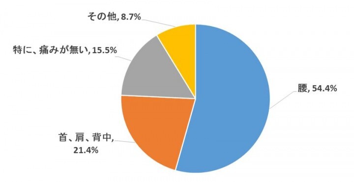 株式会社オークローンマーケティングのプレスリリース画像1