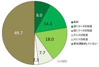 株式会社オークローンマーケティングのプレスリリース画像3