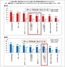 株式会社オークローンマーケティングのプレスリリース画像9