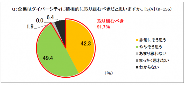 株式会社オークローンマーケティングのプレスリリース画像4