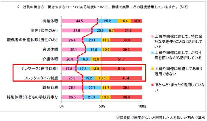 株式会社オークローンマーケティングのプレスリリース画像3