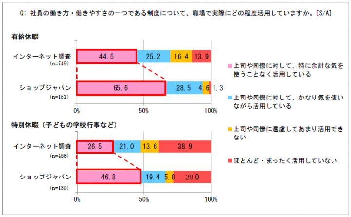 株式会社オークローンマーケティングのプレスリリース画像6
