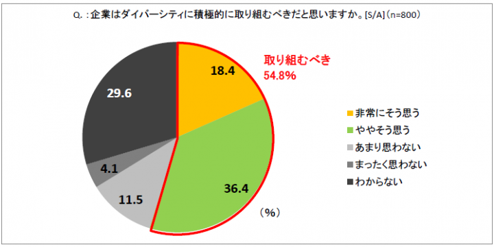 株式会社オークローンマーケティングのプレスリリース画像8