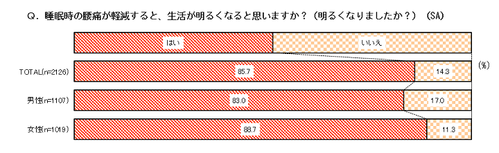 株式会社オークローンマーケティングのプレスリリース画像5