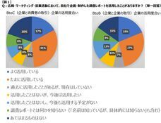 株式会社グリーゼのプレスリリース画像1