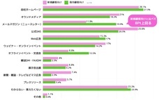 株式会社グリーゼのプレスリリース画像4