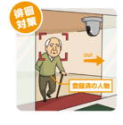 Enazeal株式会社のプレスリリース画像3