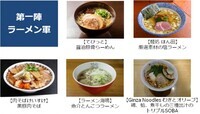 大つけ麺博実行委員会のプレスリリース画像3