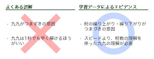 RISU Japanのプレスリリース画像1