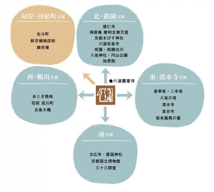 うの庵のプレスリリース画像2