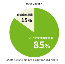 長苗印刷株式会社のプレスリリース画像1